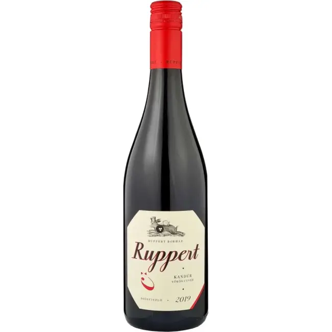 Ruppert Kandúr 2023