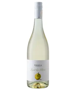 Figula Zenit & More 2025